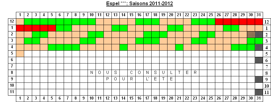 Espel Andorra